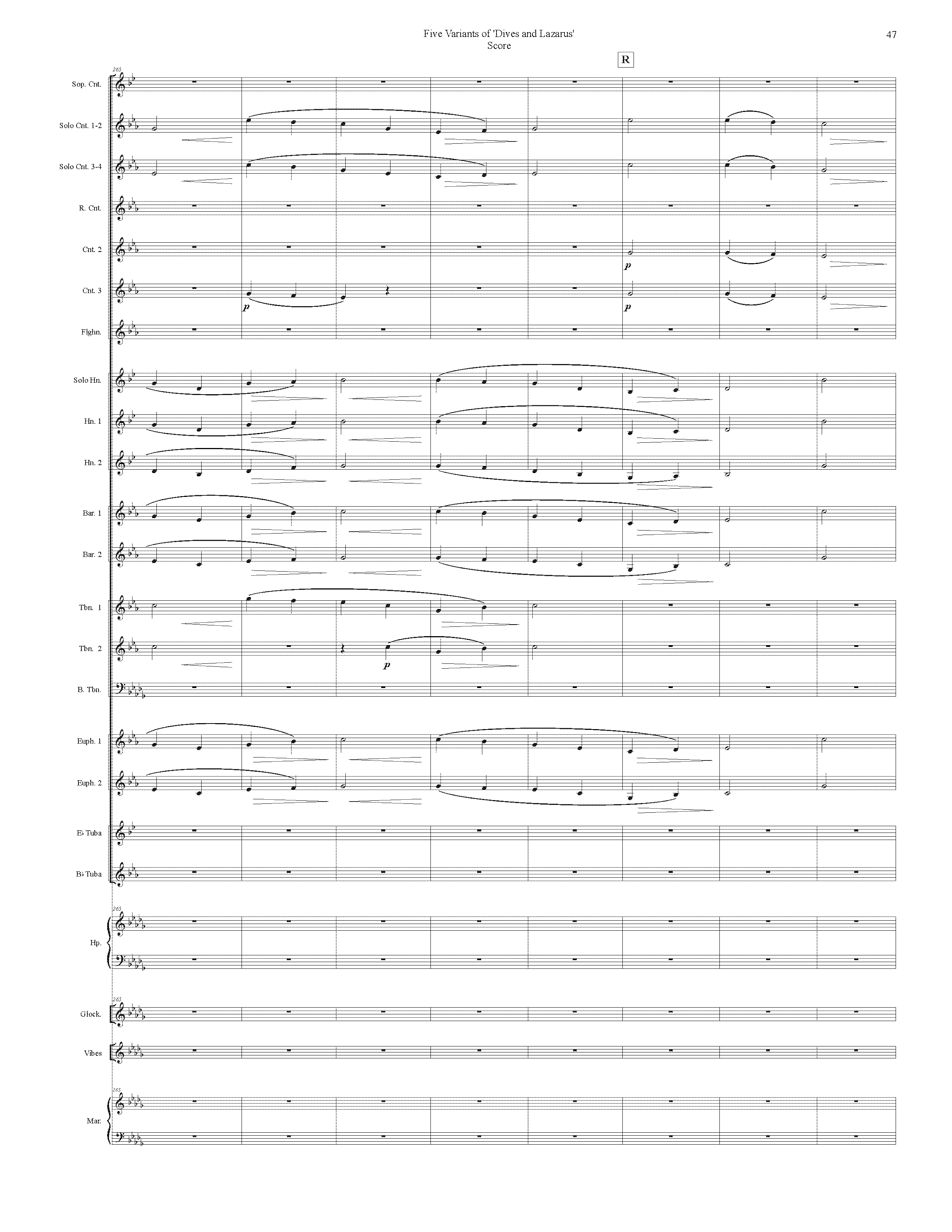Score